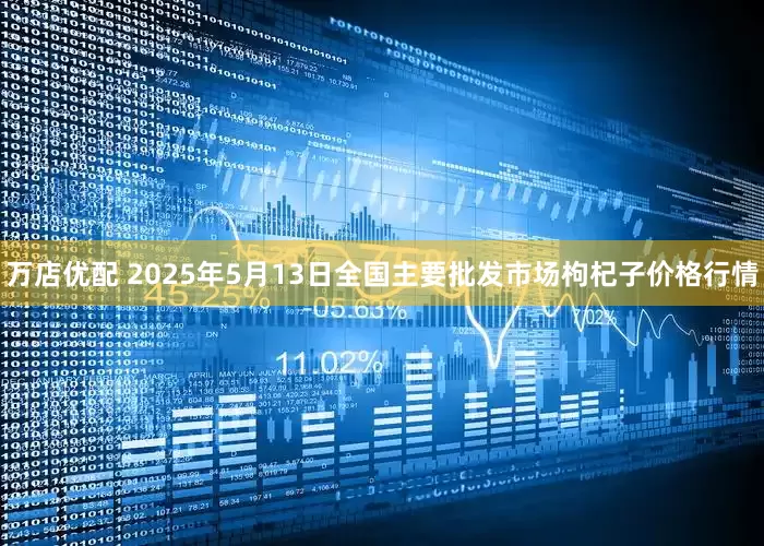 万店优配 2025年5月13日全国主要批发市场枸杞子价格行情