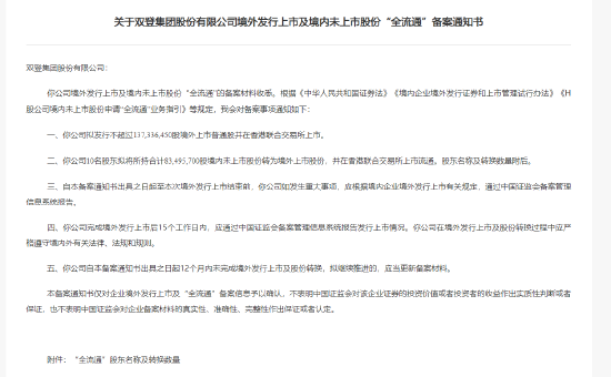 神牛资讯 双登股份港股IPO获中国证监会备案：董事长杨锐年薪暴增50%达782万，副总经理杨宝峰年薪从994万降至598万