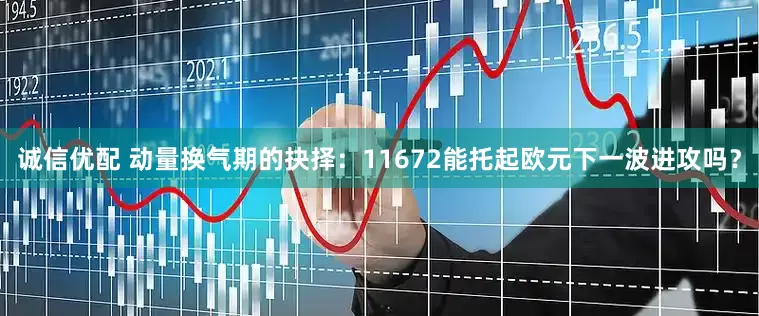 诚信优配 动量换气期的抉择：11672能托起欧元下一波进攻吗？